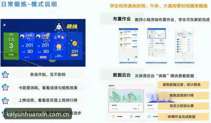 开云体育平台v2.2.5全面评测：登录路径重构与赛事数据系统的实际表现